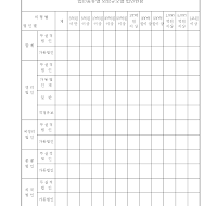 법인종류별 외형규모별 법인현황